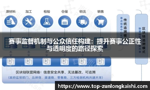 赛事监督机制与公众信任构建：提升赛事公正性与透明度的路径探索