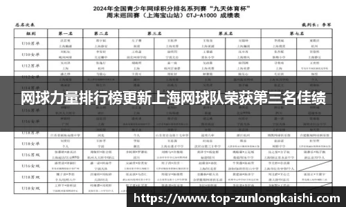 网球力量排行榜更新上海网球队荣获第三名佳绩