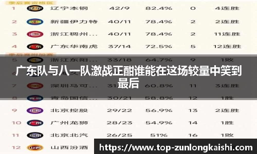 广东队与八一队激战正酣谁能在这场较量中笑到最后