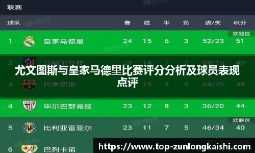 尊龙凯时官方网站